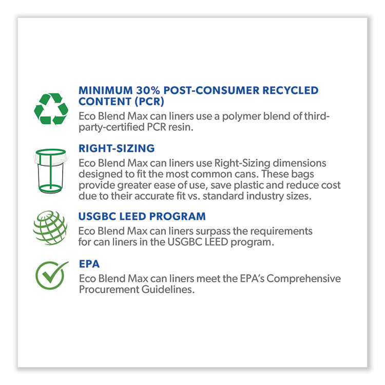 Eco Blend Max Can Liners, 45 gal, 0.8 mil, 40" x 46", Clear, 25 Bags/Roll, 6 Rolls/Carton