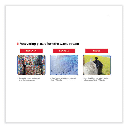 Eco Blend Max Can Liners, 45 gal, 0.8 mil, 40" x 46", Black, 25 Bags/Roll, 6 Rolls/Carton