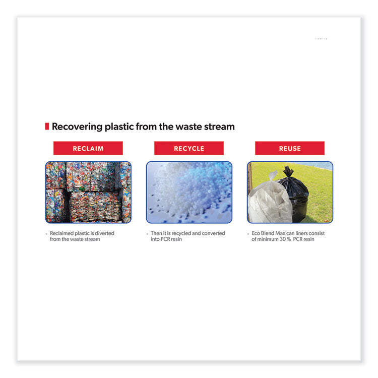 Eco Blend Max Can Liners, 45 gal, 0.8 mil, 40" x 46", Blue, 25 Bags/Roll, 6 Rolls/Carton