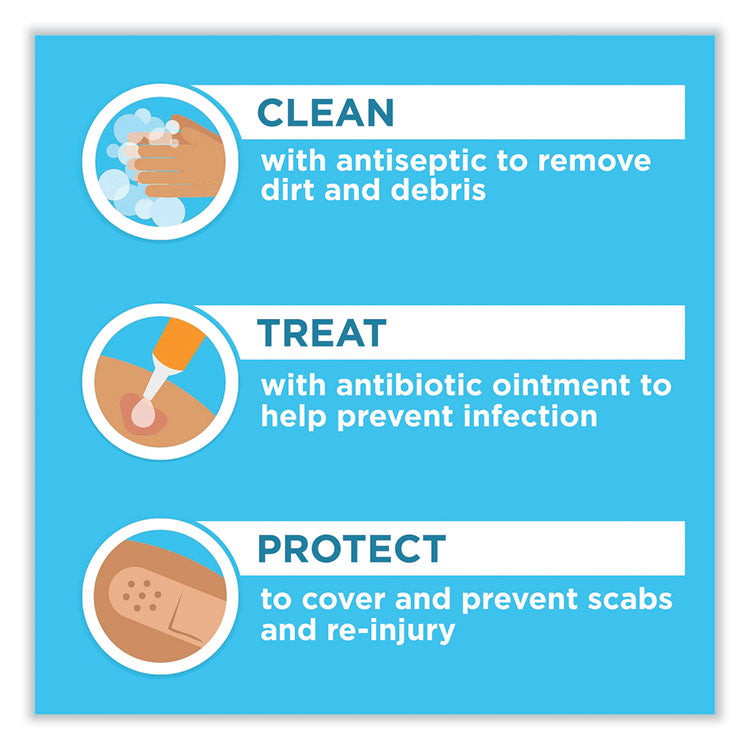 Water Block Waterproof Medical Tape, Dry Rubber, 1 x 10 yds, White