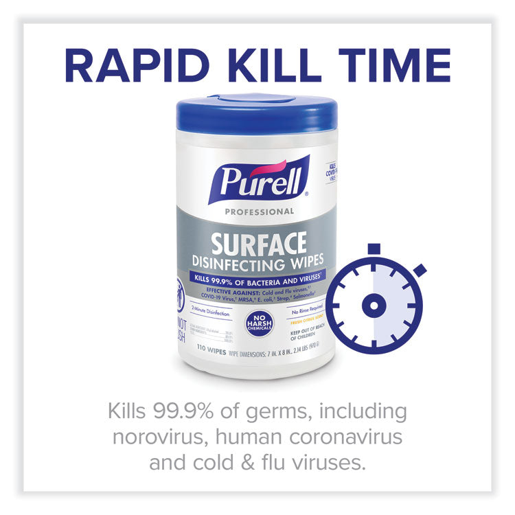 Professional Surface Disinfecting Wipes, 1-Ply, 7 x 8, Fresh Citrus, White, 110/Canister, 6 Canisters/Carton