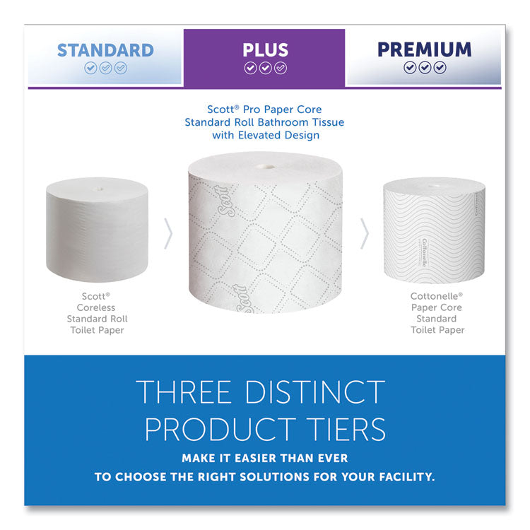 Pro Small Core High Capacity/SRB Bath Tissue, Septic Safe, 2-Ply, White, 1,100 Sheets/Roll, 36 Rolls/Carton