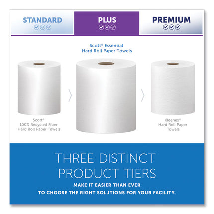 Essential High Capacity Hard Roll Towels for Business, 1-Ply, 8" x 1,000 ft, 1.5" Core, Recycled, White, 6 Rolls/Carton