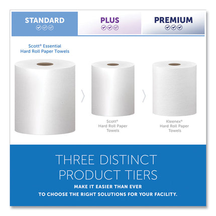 Essential Hard Roll Towels for Business, Absorbency Pockets, 1-Ply, 8" x 800 ft, 1.5" Core, White, 12 Rolls/Carton