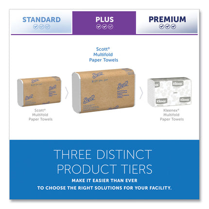 Essential Multi-Fold Towels, Plus Tier, Absorbency Pockets, 1-Ply, 9.2 x 9.4, White, 250/Packs, 16 Packs/Carton