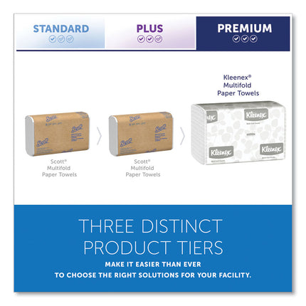 Multi-Fold Paper Towels, 1-Ply, 9.2 x 9.4, White, 150/Pack, 16 Packs/Carton