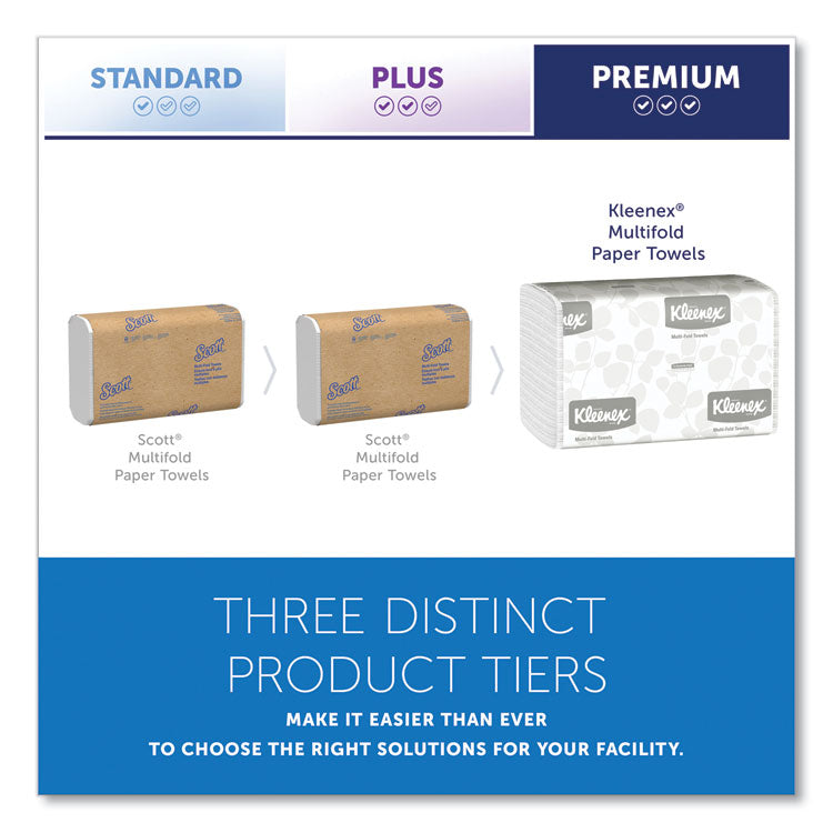 Multi-Fold Paper Towels, 1-Ply, 9.2 x 9.4, White, 150/Pack, 16 Packs/Carton