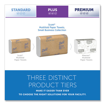 Multi-Fold Towels, Absorbency Pockets, 1-Ply, 9.2 x 9.4, White, 250 Sheets/Pack