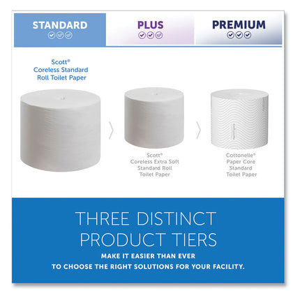 Essential Coreless SRB Bathroom Tissue, Septic Safe, 2-Ply, White, 1,000 Sheets/Roll, 36 Rolls/Carton