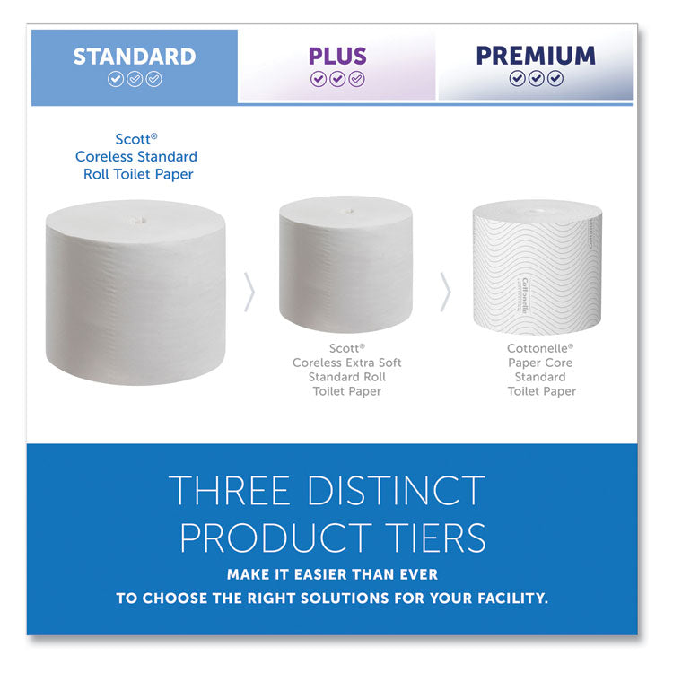 Essential Coreless SRB Bathroom Tissue, Septic Safe, 2-Ply, White, 1,000 Sheets/Roll, 36 Rolls/Carton