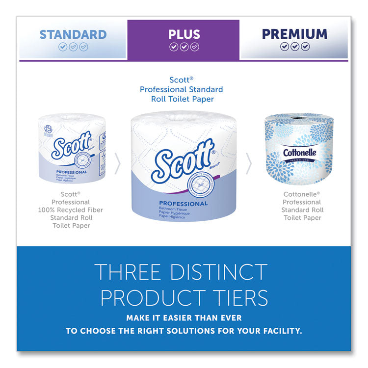 Essential Standard Roll Bathroom Tissue for Business, Septic Safe, 2-Ply, White, 550 Sheets/Roll, 80/Carton
