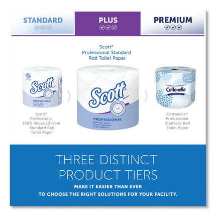 Essential Standard Roll Bathroom Tissue for Business, Septic Safe, Convenience Carton, 2-Ply, White, 550/Roll, 20 Rolls/CT