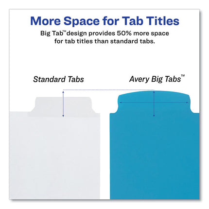 Big Tab Write and Erase Durable Plastic Dividers, 5-Tab, 11 x 8.5, Assorted, 1 Set