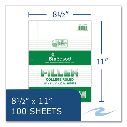 Filler Paper, 3-Hole, 8.5 x 11, College Rule, 100 Sheets/Pack, 24 Packs/Carton