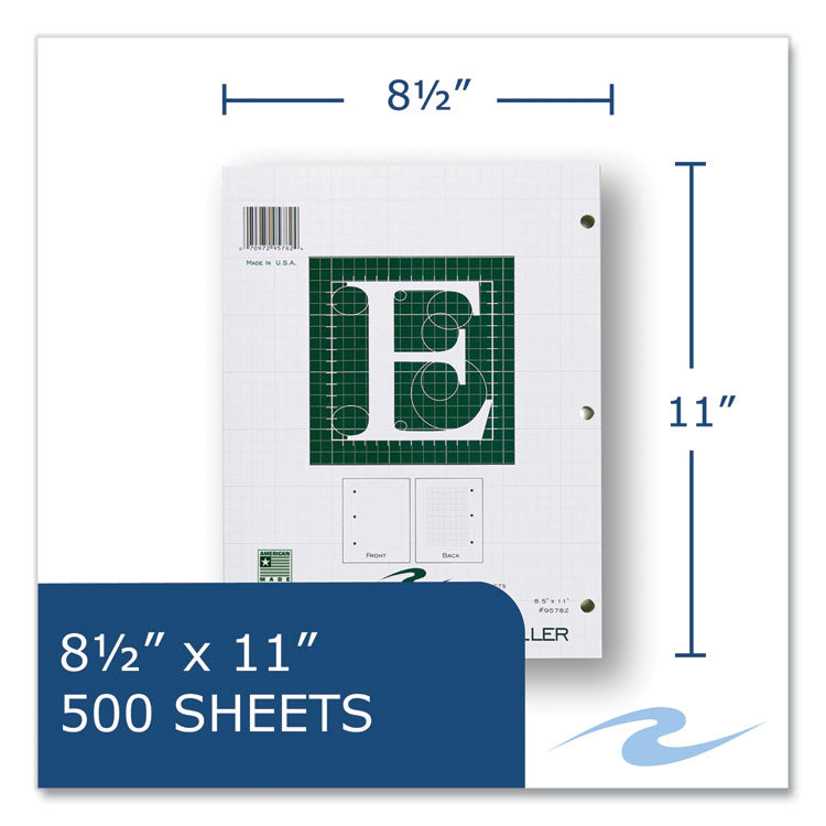 Engineer Filler Paper, 3-Hole, Frame Format/Quad Rule (5 sq/in, 1 sq/in) 500 Sheets/Pack, 5/Carton