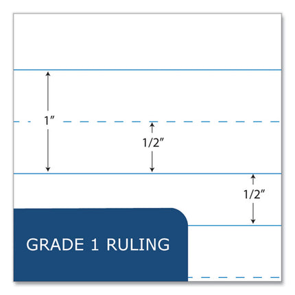 Grade School Wirebound Composition Book, Grade 1 Manuscript Format, Green Marble Cover, (36) 9.75 x 7.5 Sheets, 48/Carton