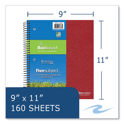 Earthtones BioBased Paper Notebook, 5-Subject, College Rule, Randomly Assorted Cover Colors, (160) 11 x 9 Sheets, 12/Carton