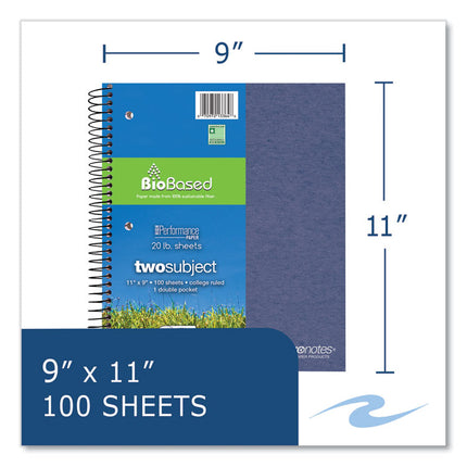 Earthtones BioBased Paper Notebook, 2-Subject, College Rule, Randomly Assorted Cover Colors, (100) 11 x 9 Sheets, 24/Carton