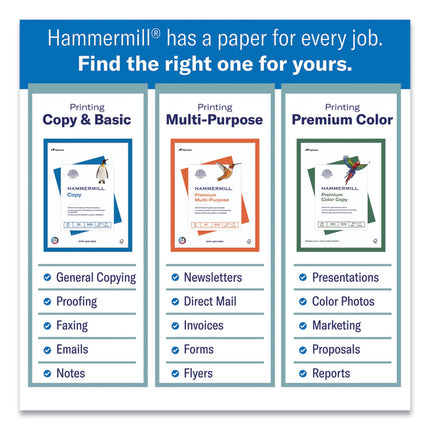 Premium Multipurpose Print Paper, 97 Bright, 20 lb, 8.5 x 11, White, 500 Sheets/Ream, 5 Reams/Carton, 80 Cartons/Pallet