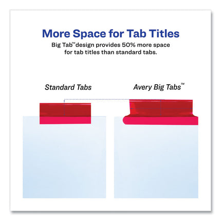 Insertable Big Tab Dividers, 8-Tab, 11.13 x 9.25, White, Assorted Tabs, 1 Set
