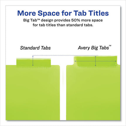 Insertable Big Tab Plastic Three-Pocket Corner Lock Dividers, 5-Tab, 11.13 X 9.25, Assorted, 1 Set