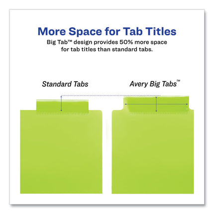 Insertable Big Tab Plastic 1-Pocket Dividers, 8-Tab, 11.13 X 9.25, Assorted, 1 Set