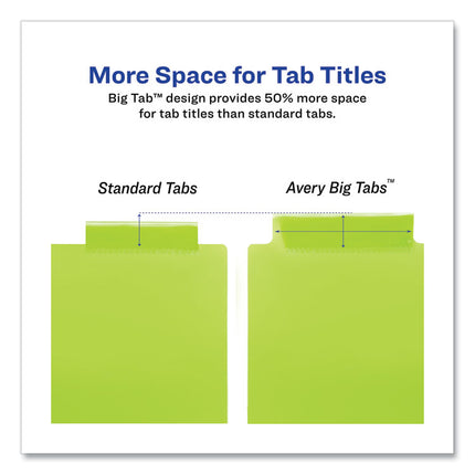 Insertable Big Tab Plastic 2-Pocket Dividers, 5-Tab, 11.13 X 9.25, Assorted, 1 Set