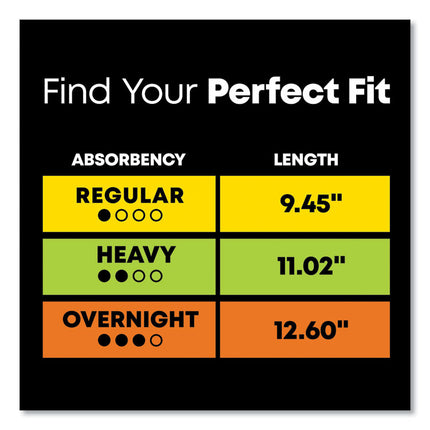 U by Kotex Security Regular Ultrathin Pad with Wings, Unscented, 36/Pack