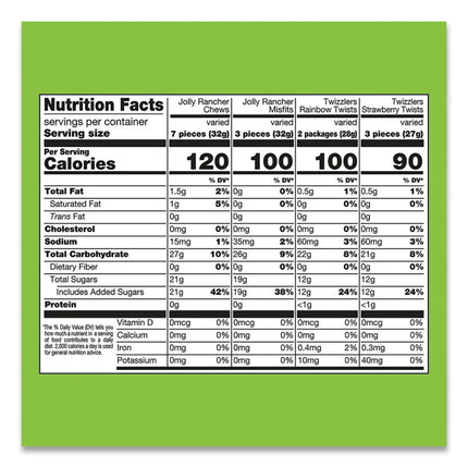 Twizzlers and Jolly Rancher Sweets Assortment Bulk Variety, Assorted Flavors, 260/Pack