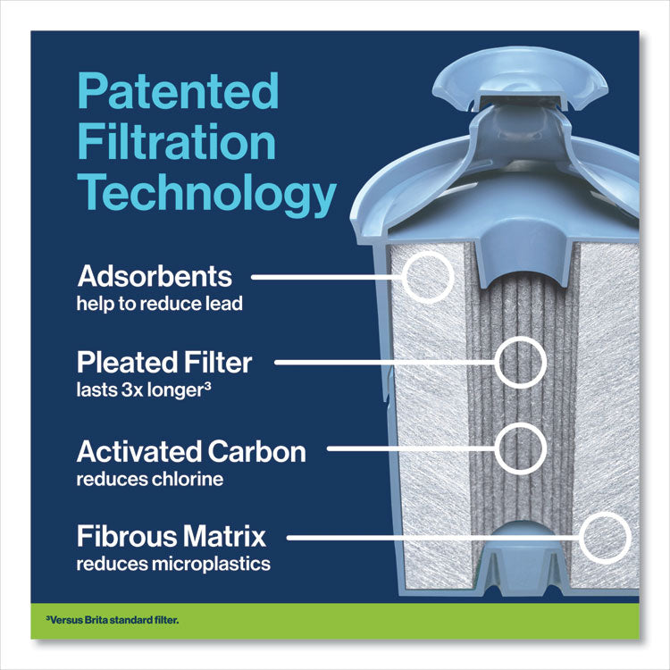 Tahoe Water Pitcher with Elite Filter, 10 Cups, Bright White, 2/Carton