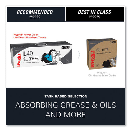 L40 Towels, POP-UP Box, 16.4 x 9.8, White, 100/Box, 9 Boxes/Carton