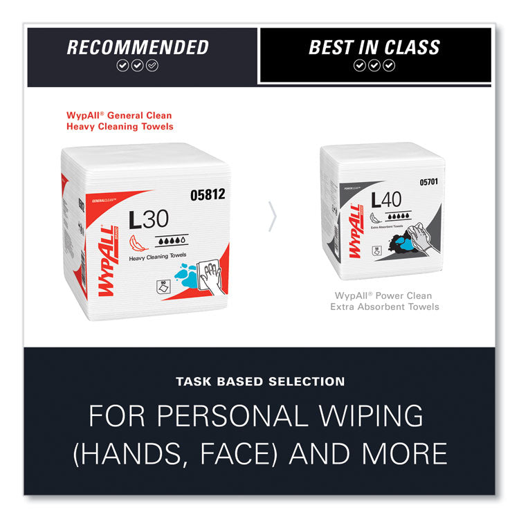 L30 Towels, Quarter Fold, 12.5 x 12, 90/Polypack, 12 Polypacks/Carton