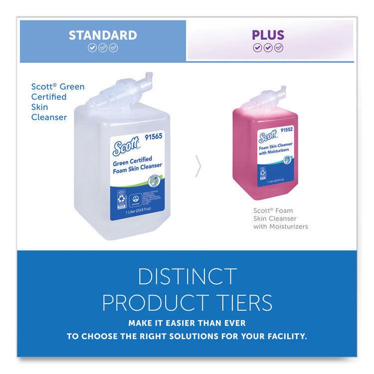 Essential Green Certified Foam Skin Cleanser Refill, Unscented, 1,000 mL