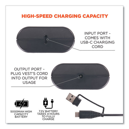 N-Ferno 6495B Portable Battery Power Bank with USB-C Cord, 7.2 V