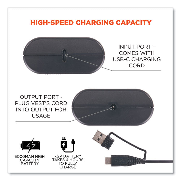 N-Ferno 6495B Portable Battery Power Bank with USB-C Cord, 7.2 V