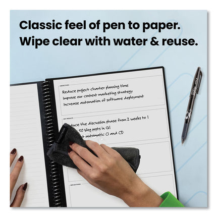 Fusion Smart Notebook, Seven Assorted Page Formats (Set 2), Teal Cover, (21) 8.8 x 6 Sheets