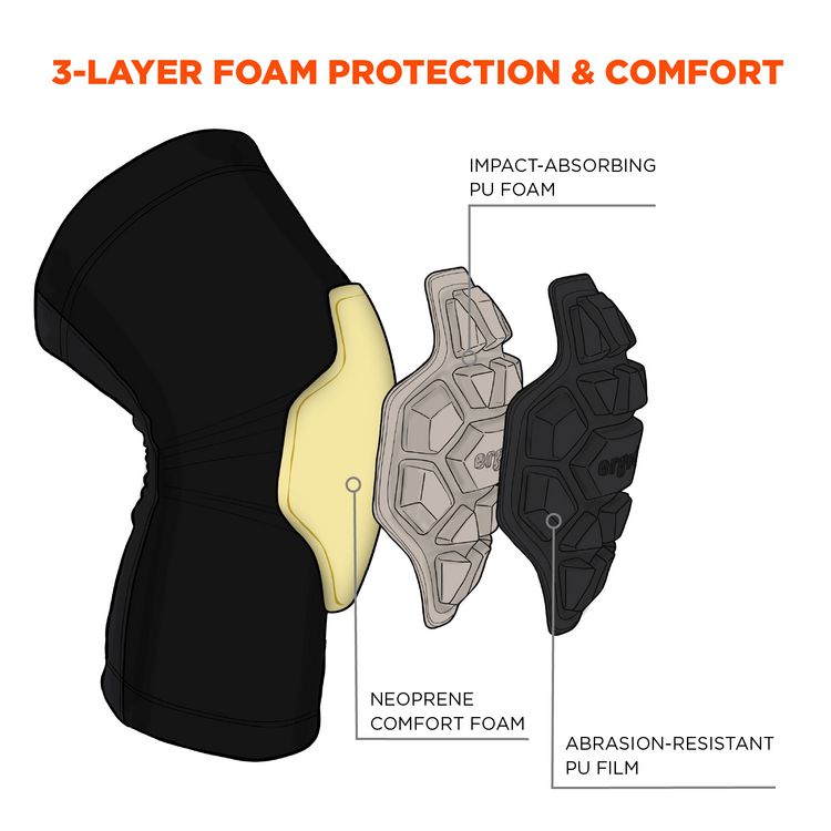 ProFlex 550 Padded Knee Sleeves with 3-Layer Foam Cap, Slip-On, Large/X-Large, Black, Pair