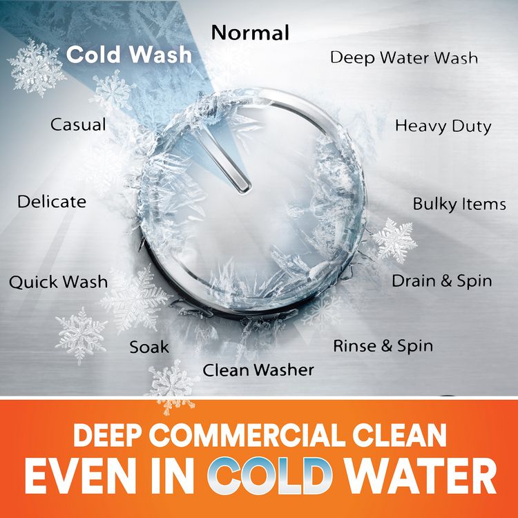 Commercial Power PODS Laundry Detergent, HE Compatible, 63 Liquid Pods/Tub, 4 Tubs/Carton