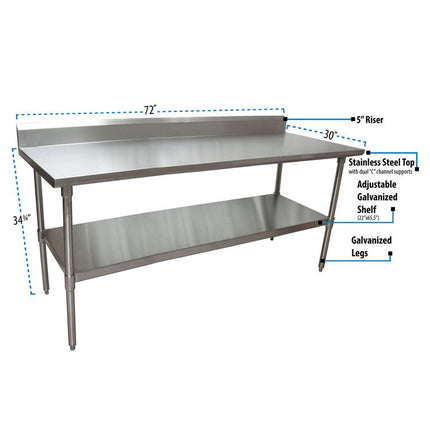 Stainless Steel 5" Riser Top Tables, 72w x 30d x 39.75h, Silver, 2/Pallet