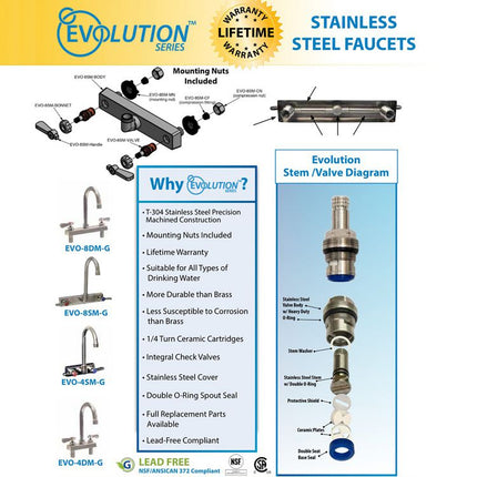 Evolution Splash Mount Stainless Steel Faucet, 4.69" Height/12" Reach, Stainless Steel